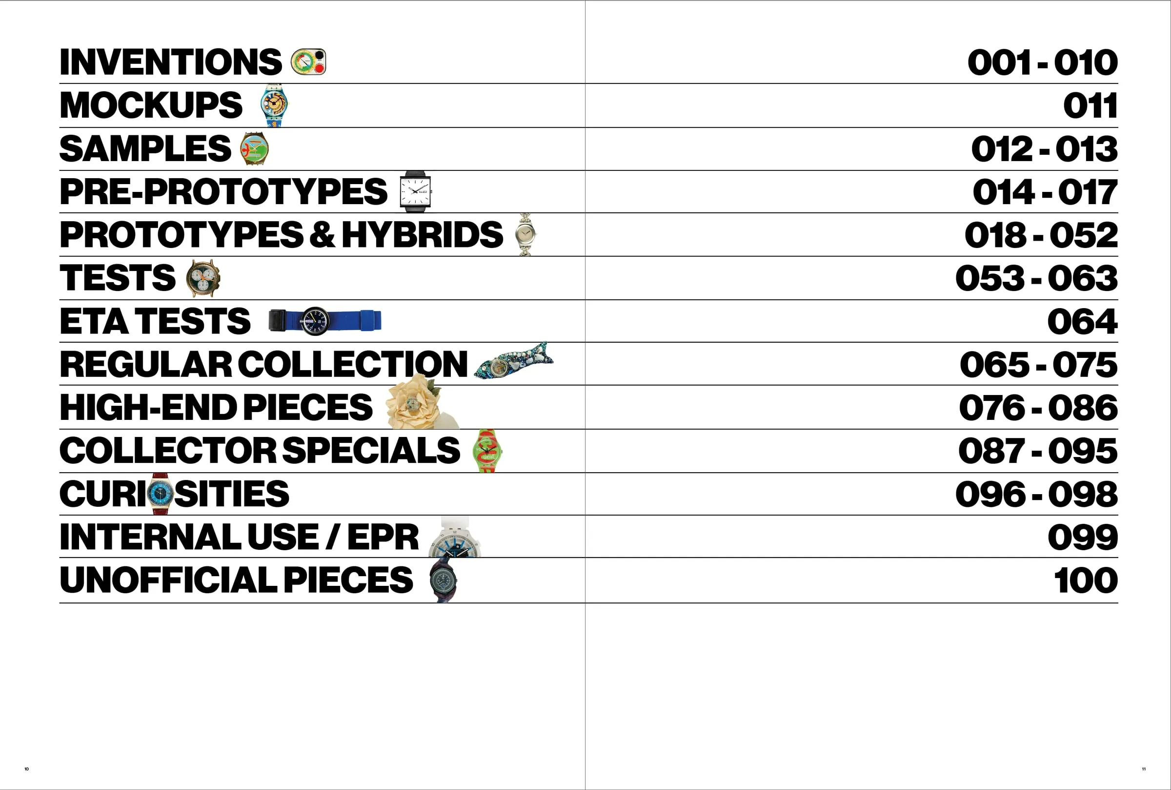 Taula de categories del llibre 100 Swatches 100 Stories
